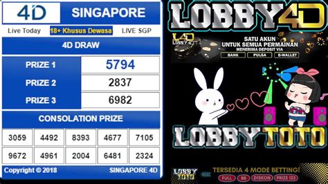 VIRGINIA DAY – LIVE DRAW SGP.
